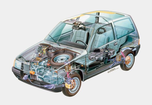 Lancia - y, 10