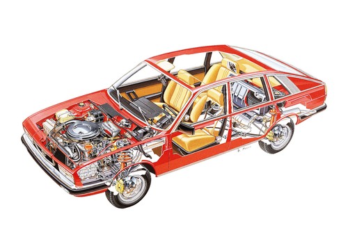 Lancia gamma berlina poster - lancia,