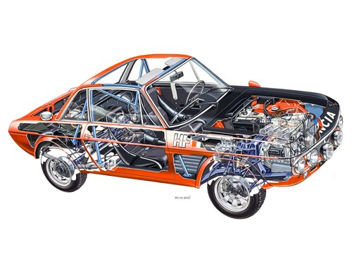 Lancia fulvia coupe poster - hf-,